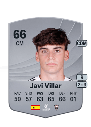 Javi Villar