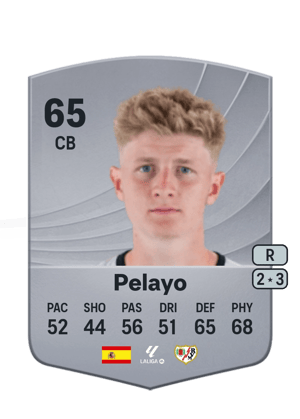 Pelayo
