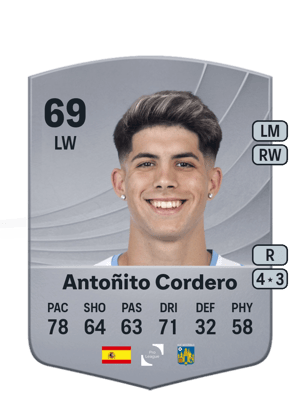 Antoñito Cordero