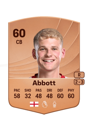 Zach Abbott