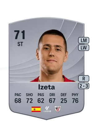 Izeta