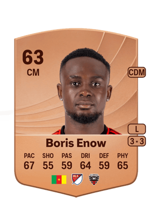 Boris Enow