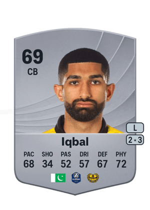Abdullah Iqbal