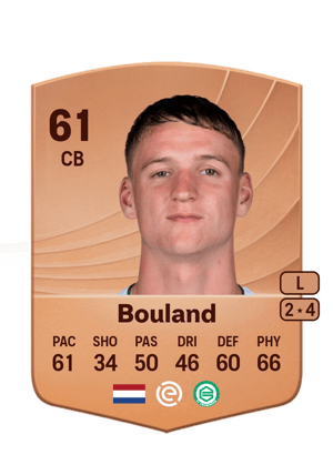 Sven Bouland