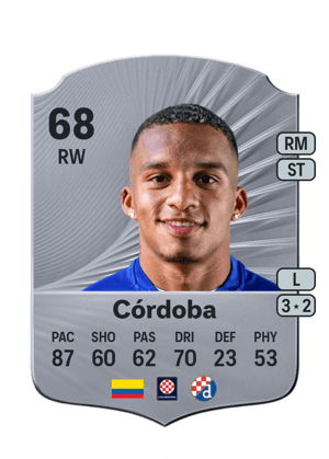 Juan Córdoba