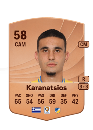 Christos Karanatsios