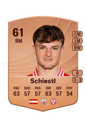 Thomas Schiestl