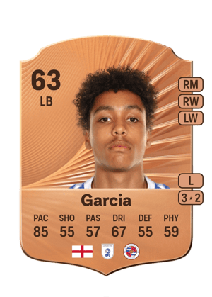 Andre Garcia