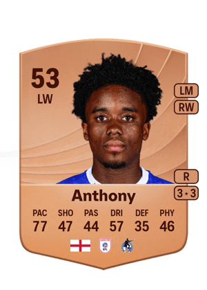 Micah Anthony