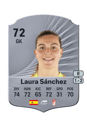 Laura Sánchez