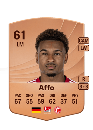 Karim Affo