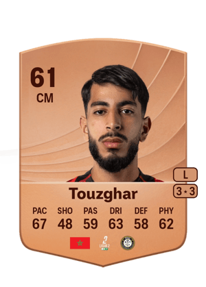 Rayan Touzghar