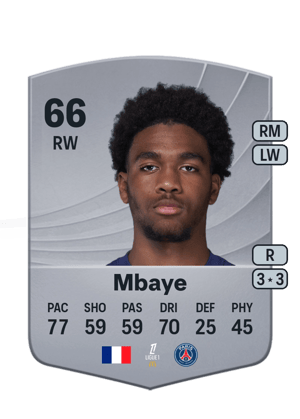 Ibrahim Mbaye