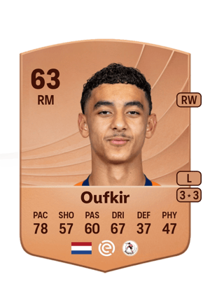 Ayoub Oufkir