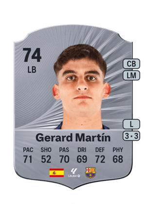 Gerard Martín