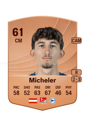 Florian Micheler