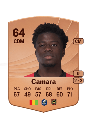 Issiaga Camara