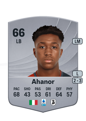Honest Ahanor