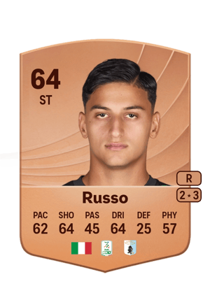 Flavio Russo