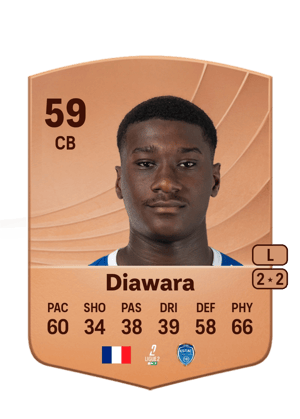 Sankhoun Diawara