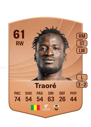 Mamadou Traoré