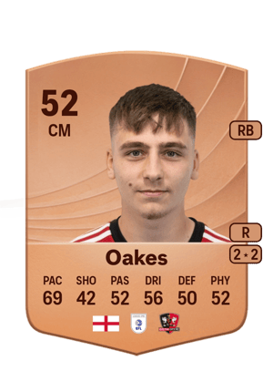 Liam Oakes