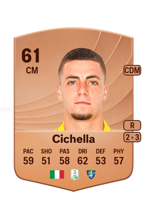 Matteo Cichella