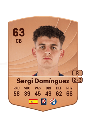 Sergi Domínguez Viloria
