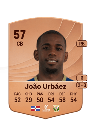 João Urbáez
