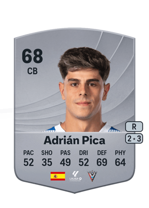 Adrián Pica
