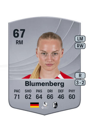 Tessa Blumenberg