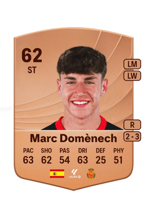 Marc Domènech