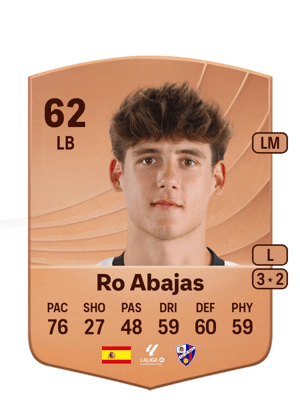 Ro Abajas