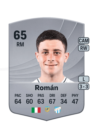 Lucas Román