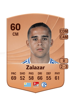 Mauro Zalazar