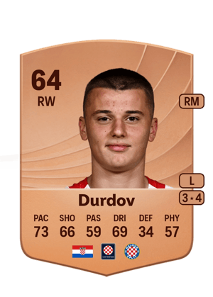 Bruno Durdov