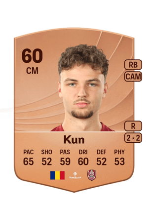 Viktor Kun