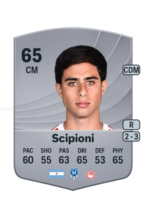 Lorenzo Scipioni