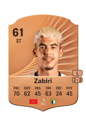 Yassir Zabiri