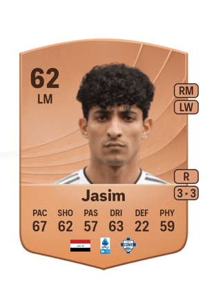 Ali Jasim