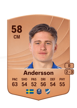 Åke Andersson