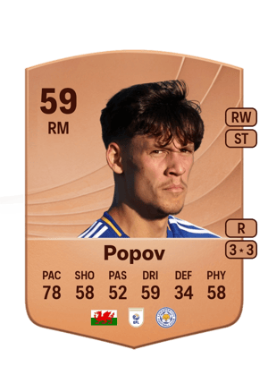 Chris Popov