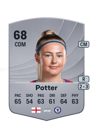 Lexi Potter