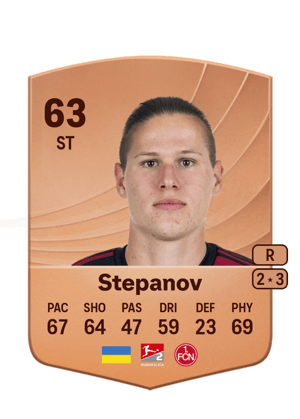 Artem Stepanov