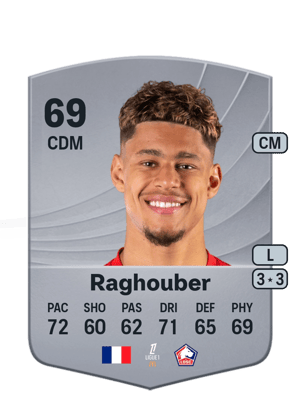Ugo Raghouber