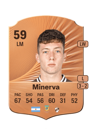 Franco Minerva
