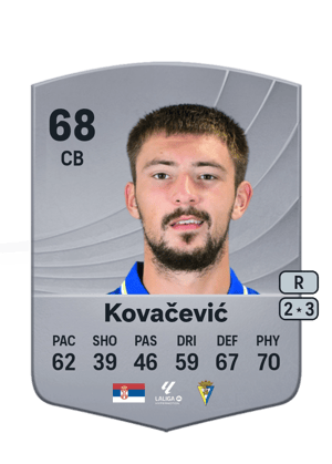Bojan Kovačević