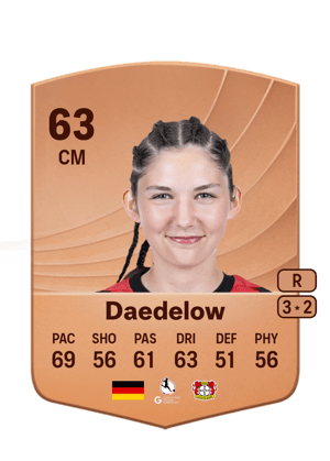 Ida Daedelow