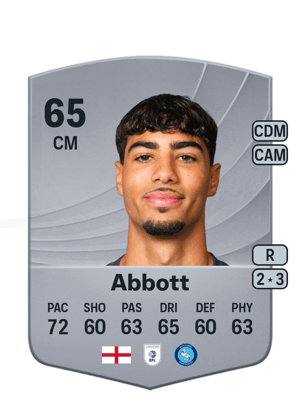 George Abbott