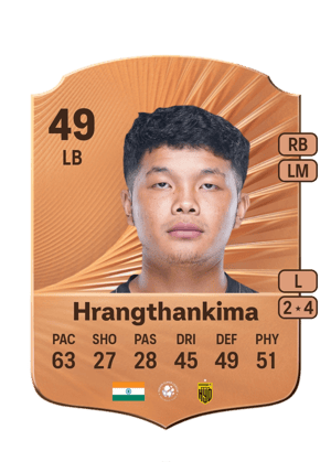 Laldanmawia Hrangthankima
